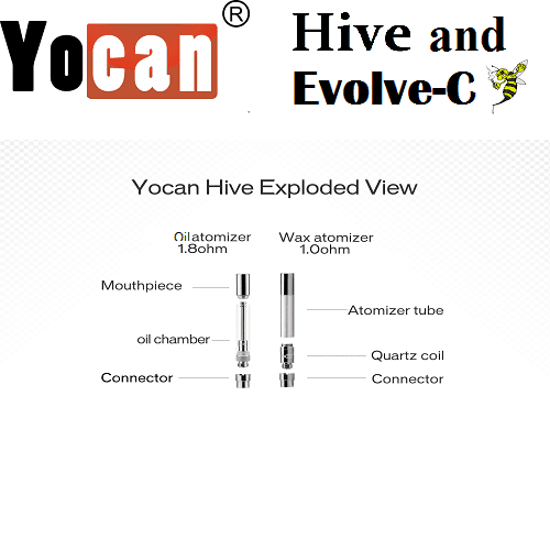 Yocan HIve cart 1 41702